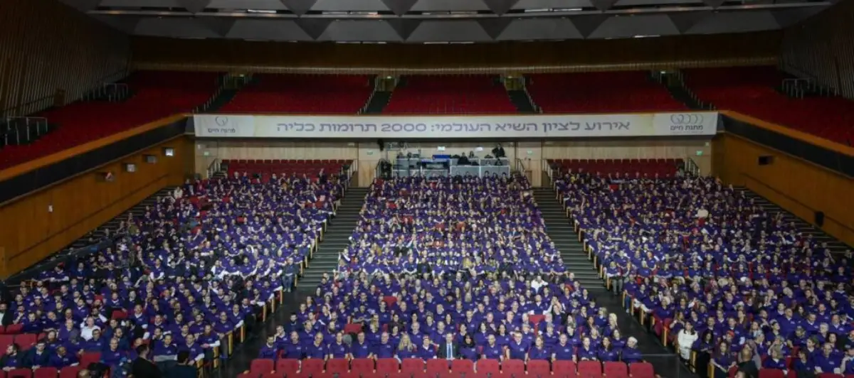 כאלף תורמי כליה בקביעת שיא גינס בינואר 2026, בירושלים